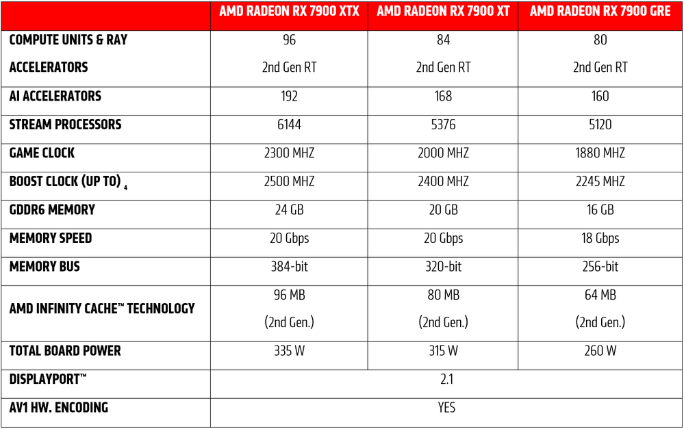 adit_bhutani_8-1708714489976.png adit_bhutani_8-1708714489976.png